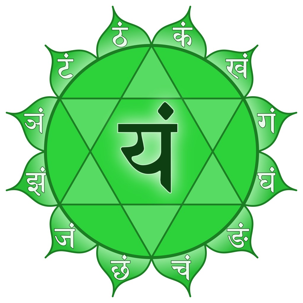 Turiya